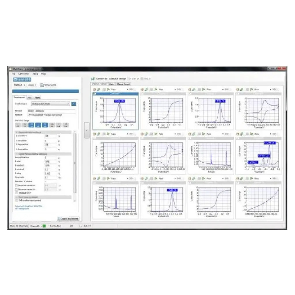 PalmSens Multitrace GUI